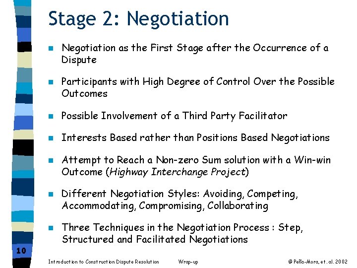 Stage 2: Negotiation 10 n Negotiation as the First Stage after the Occurrence of