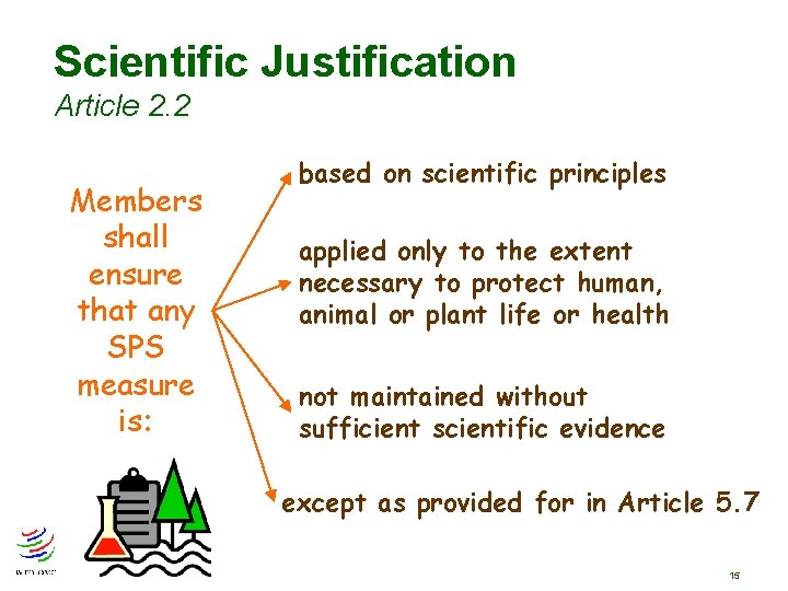 Scientific Justification Article 2. 2 Members shall ensure that any SPS measure is: based