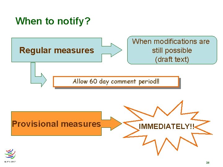 When to notify? Regular measures When modifications are still possible (draft text) Allow 60