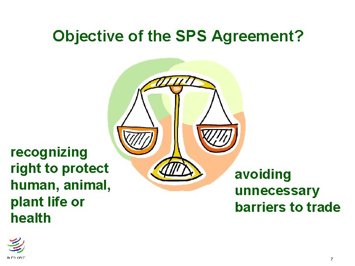 Objective of the SPS Agreement? recognizing right to protect human, animal, plant life or