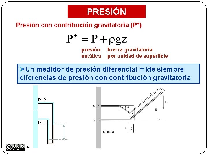 PRESIÓN Presión contribución gravitatoria (P+) presión estática fuerza gravitatoria por unidad de superficie Un