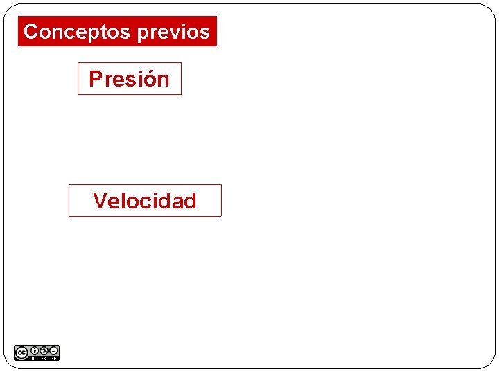Conceptos previos Presión Velocidad 