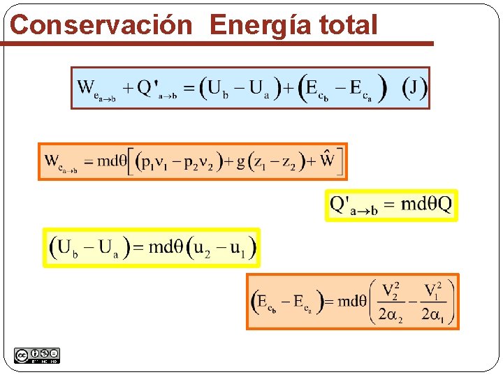 Conservación Energía total 