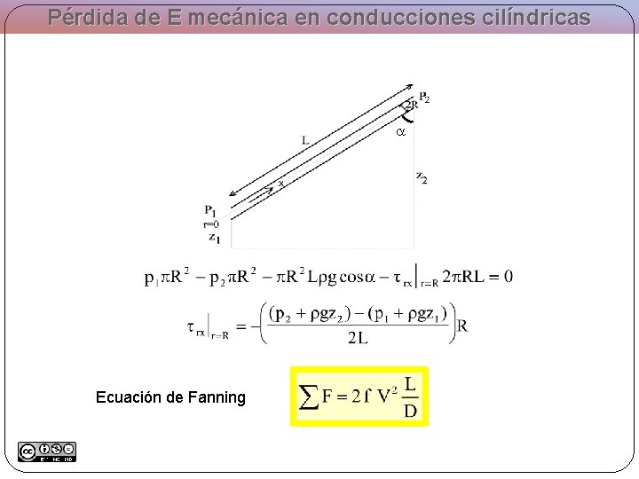 Pérdida de E mecánica en conducciones cilíndricas a Ecuación de Fanning 