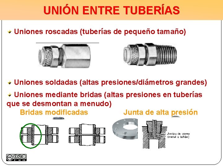 UNIÓN ENTRE TUBERÍAS Uniones roscadas (tuberías de pequeño tamaño) Uniones soldadas (altas presiones/diámetros grandes)