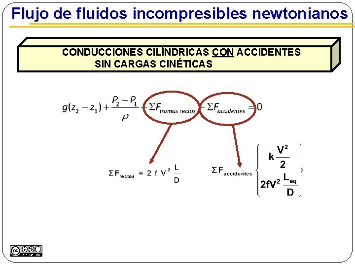  Flujo de fluidos incompresibles newtonianos CONDUCCIONES CILÍNDRICAS CON ACCIDENTES SIN CARGAS CINÉTICAS 