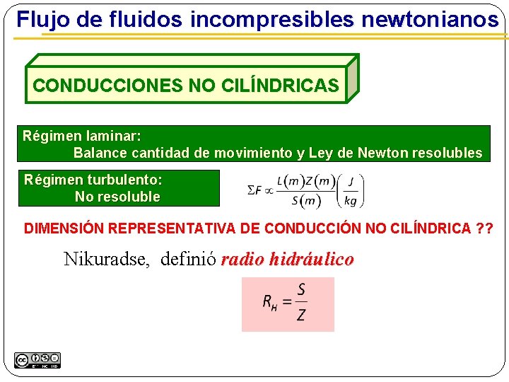  Flujo de fluidos incompresibles newtonianos CONDUCCIONES NO CILÍNDRICAS Régimen laminar: Balance cantidad de