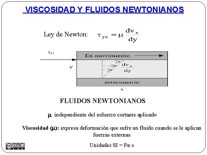 VISCOSIDAD Y FLUIDOS NEWTONIANOS Ley de Newton: FLUIDOS NEWTONIANOS independiente del esfuerzo cortante