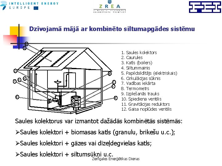 Dzīvojamā mājā ar kombinēto siltumapgādes sistēmu 12 1 2 10 9 7 11 5
