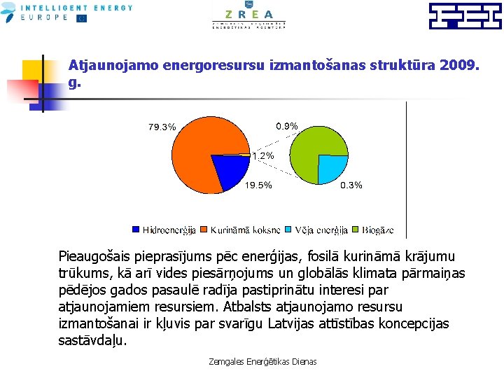 Atjaunojamo energoresursu izmantošanas struktūra 2009. g. Pieaugošais pieprasījums pēc enerģijas, fosilā kurināmā krājumu trūkums,