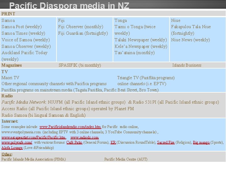 Pacific Diaspora media in NZ PRINT Samoa Post (weekly) Samoa Times (weekly) Voice of