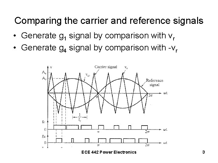 Comparing the carrier and reference signals • Generate g 1 signal by comparison with