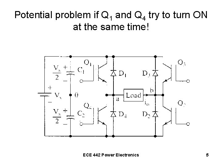 Potential problem if Q 1 and Q 4 try to turn ON at the