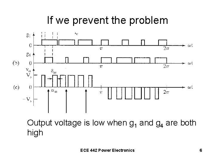 If we prevent the problem Output voltage is low when g 1 and g