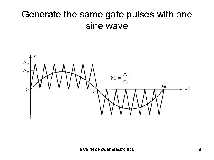 Generate the same gate pulses with one sine wave ECE 442 Power Electronics 8