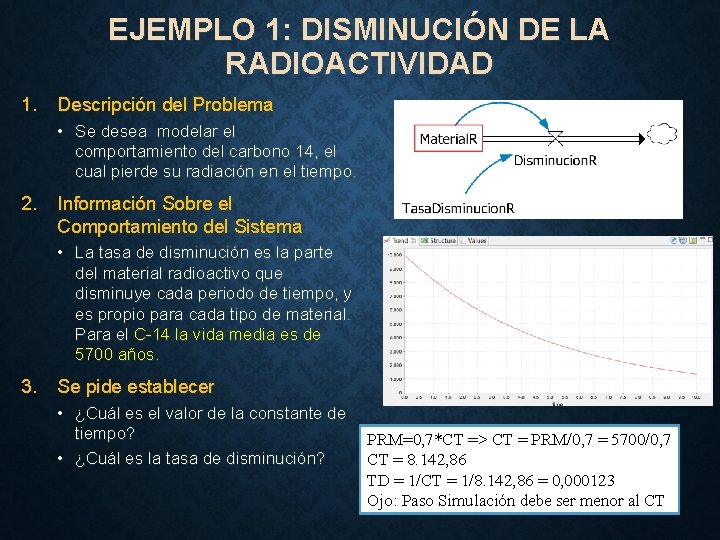 EJEMPLO 1: DISMINUCIÓN DE LA RADIOACTIVIDAD 1. Descripción del Problema • Se desea modelar