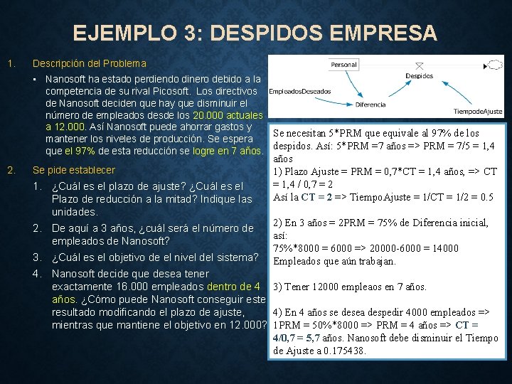 EJEMPLO 3: DESPIDOS EMPRESA 1. 2. Descripción del Problema • Nanosoft ha estado perdiendo