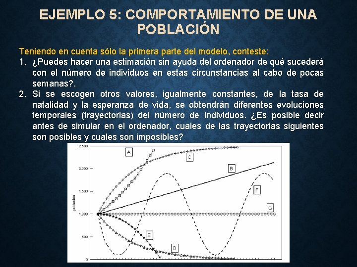 EJEMPLO 5: COMPORTAMIENTO DE UNA POBLACIÓN Teniendo en cuenta sólo la primera parte del