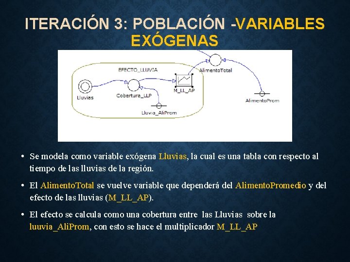 ITERACIÓN 3: POBLACIÓN -VARIABLES EXÓGENAS • Se modela como variable exógena Lluvias, la cual