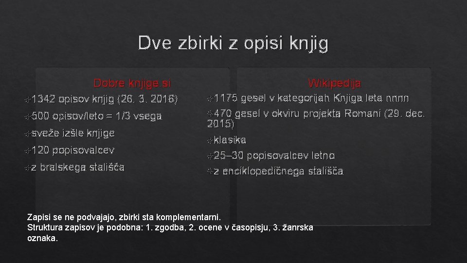 Dve zbirki z opisi knjig Wikipedija Dobre knjige. si 1342 500 opisov knjig (26.