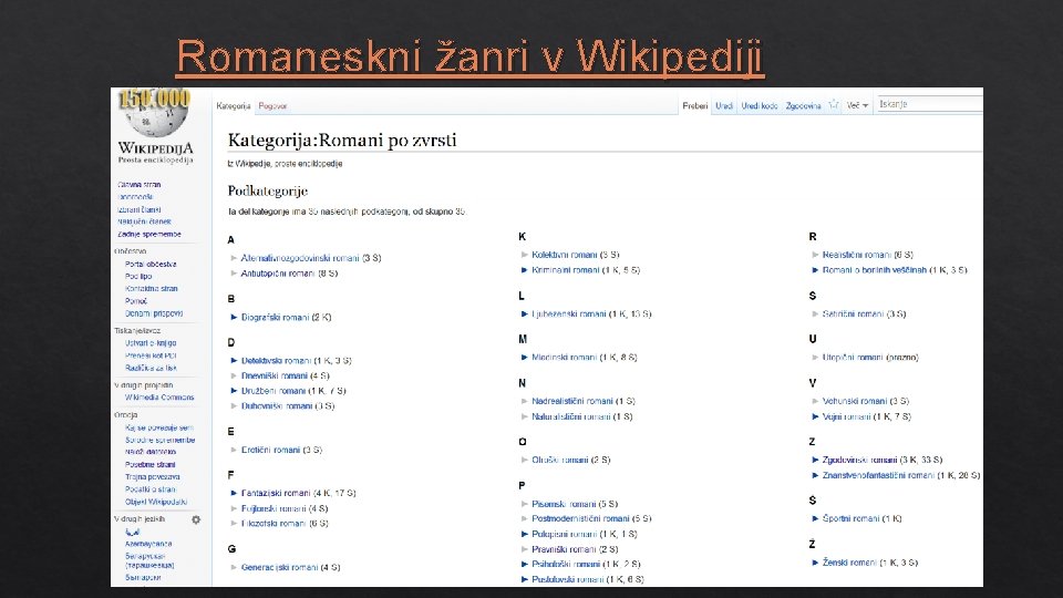 Romaneskni žanri v Wikipediji 