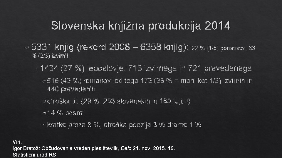 Slovenska knjižna produkcija 2014 5331 knjig (rekord 2008 – 6358 knjig): 22 % (1/5)