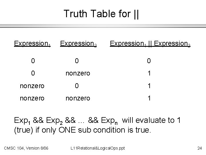 Truth Table for || Expression 1 Expression 2 Expression 1 || Expression 2 0