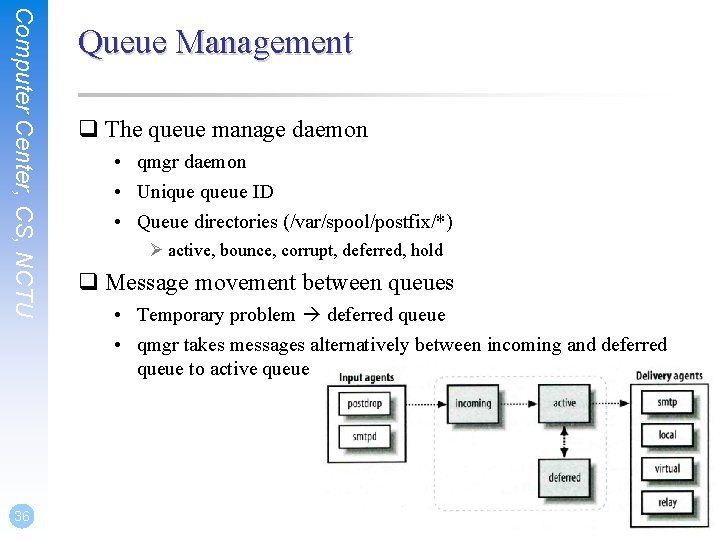 Computer Center, CS, NCTU 36 Queue Management q The queue manage daemon • qmgr