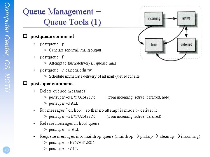 Computer Center, CS, NCTU Queue Management – Queue Tools (1) q postqueue command •