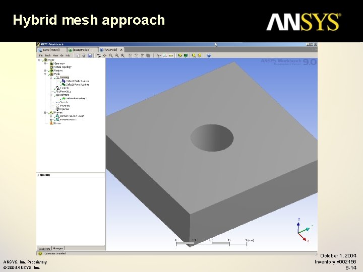 Hybrid mesh approach ANSYS, Inc. Proprietary © 2004 ANSYS, Inc. October 1, 2004 Inventory