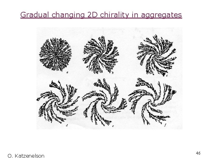 Gradual changing 2 D chirality in aggregates O. Katzenelson 46 