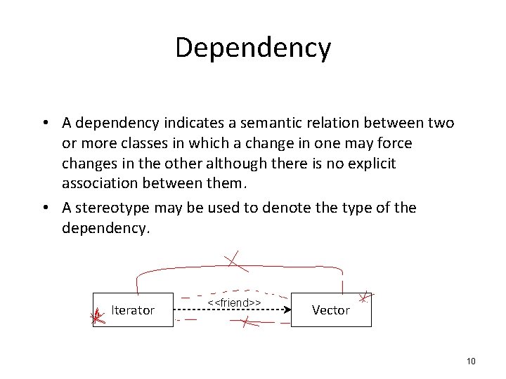 Dependency • A dependency indicates a semantic relation between two or more classes in