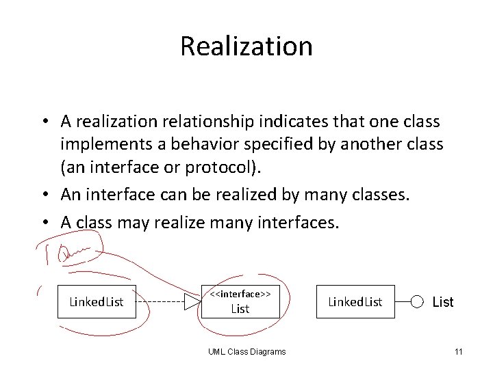 Realization • A realization relationship indicates that one class implements a behavior specified by