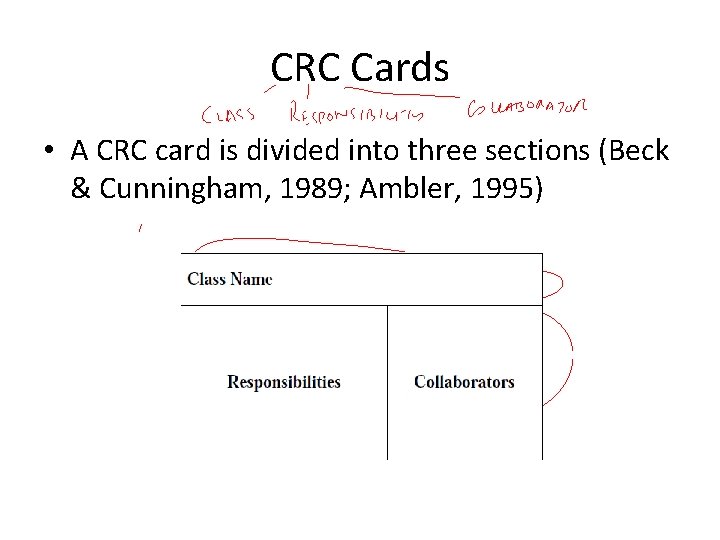 CRC Cards • A CRC card is divided into three sections (Beck & Cunningham,