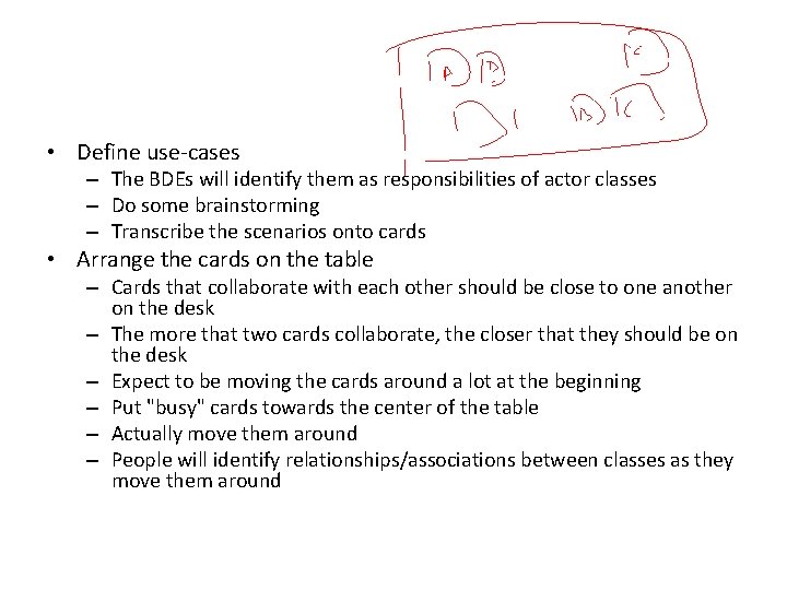  • Define use-cases – The BDEs will identify them as responsibilities of actor