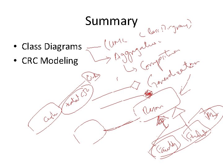 Summary • Class Diagrams • CRC Modeling 