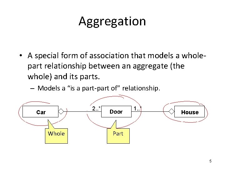 Aggregation • A special form of association that models a wholepart relationship between an