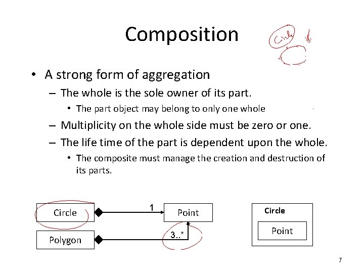 Composition • A strong form of aggregation – The whole is the sole owner