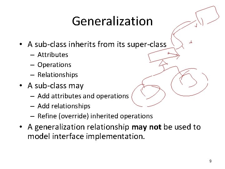 Generalization • A sub-class inherits from its super-class – Attributes – Operations – Relationships