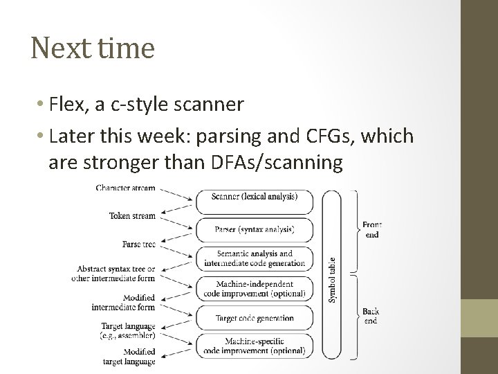 Next time • Flex, a c-style scanner • Later this week: parsing and CFGs,