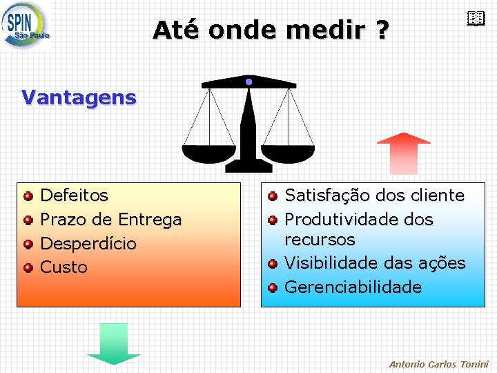 Até onde medir ? Vantagens Defeitos Prazo de Entrega Desperdício Custo Satisfação dos cliente