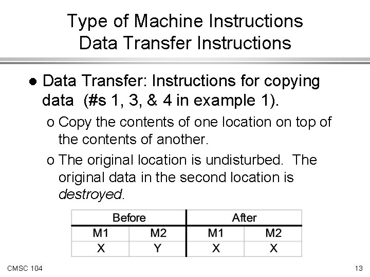 Type of Machine Instructions Data Transfer Instructions l Data Transfer: Instructions for copying data Type of Machine Instructions Data Transfer Instructions l Data Transfer: Instructions for copying data