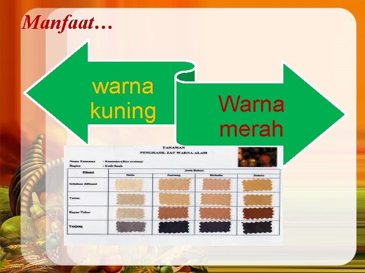 Manfaat… warna kuning Warna merah 