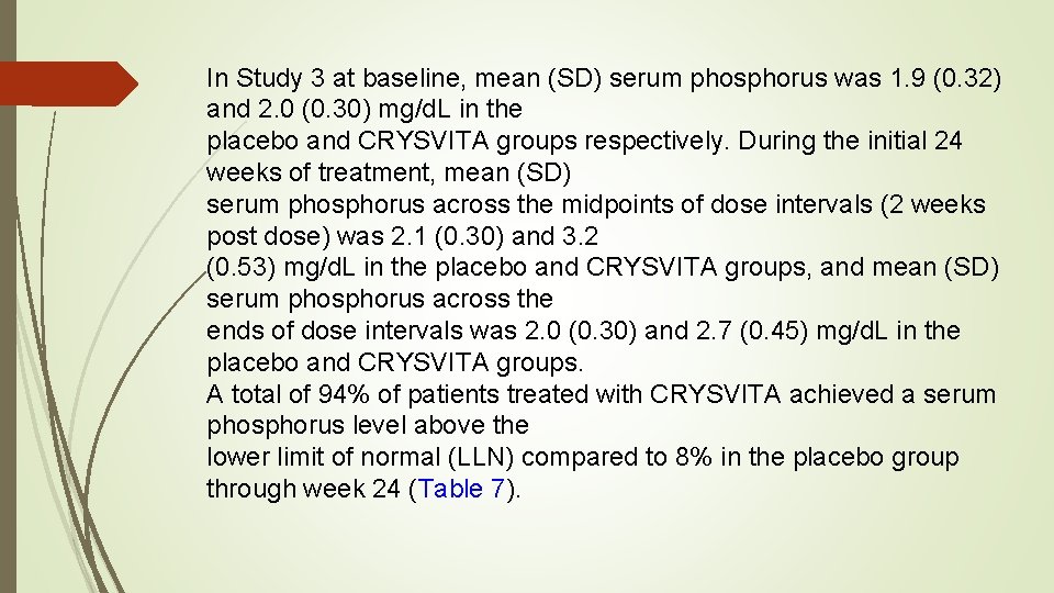 In Study 3 at baseline, mean (SD) serum phosphorus was 1. 9 (0. 32)