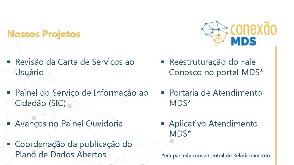 Nossos Projetos § Revisão da Carta de Serviços ao Usuário § Reestruturação do Fale