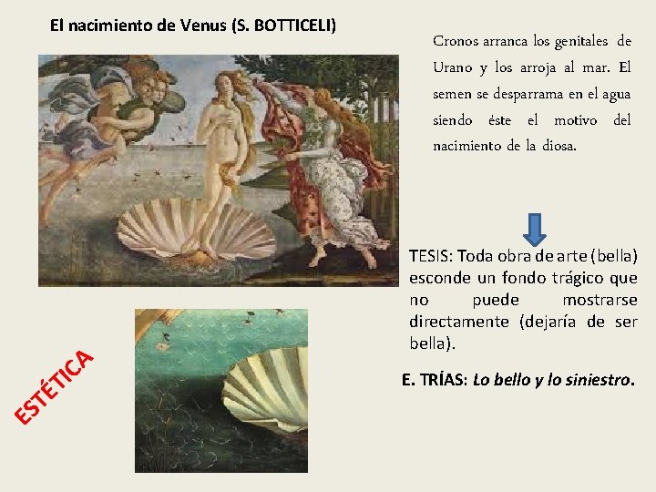 El nacimiento de Venus (S. BOTTICELI) T S E ÉT A C I Cronos