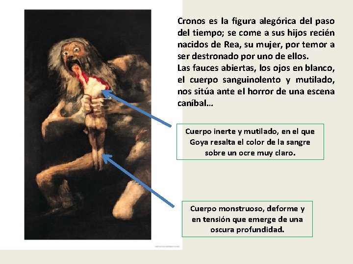 Cronos es la figura alegórica del paso del tiempo; se come a sus hijos