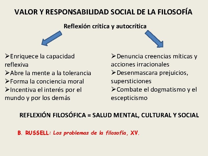 VALOR Y RESPONSABILIDAD SOCIAL DE LA FILOSOFÍA Reflexión crítica y autocrítica ØEnriquece la capacidad