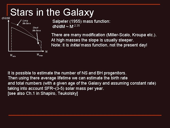 d. N/d. M Stars in the Galaxy Salpeter (1955) mass function: d. N/d. M