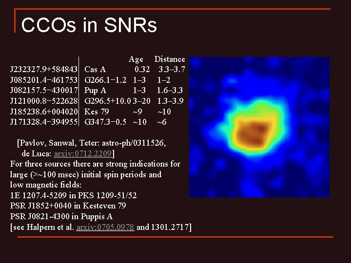 CCOs in SNRs J 232327. 9+584843 J 085201. 4− 461753 J 082157. 5− 430017